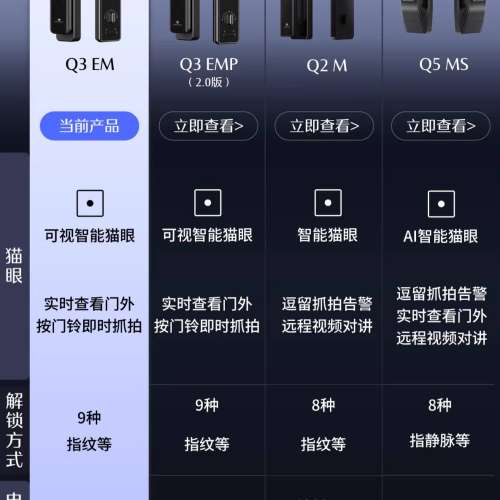 🧧已啟市,祝各會員❤️愈淘愈有