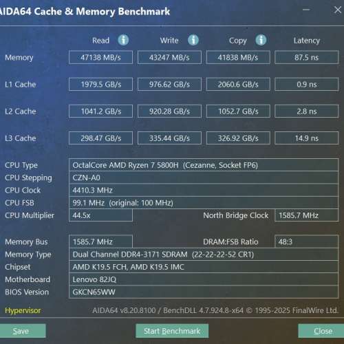 Micron DDR4 16GB 3200MHz