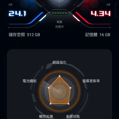 華碩ROG Phone 7 Series, -真係面交