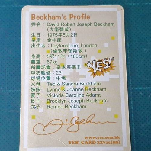 David Robert Joseph Beckham (大衛碧咸) 肖像簽名卡
設計：夕陽背景，碧咸身穿淺色...
