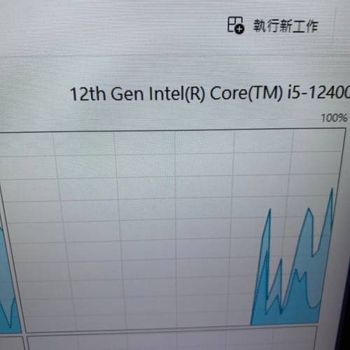 12400 + Prime B660MA D4