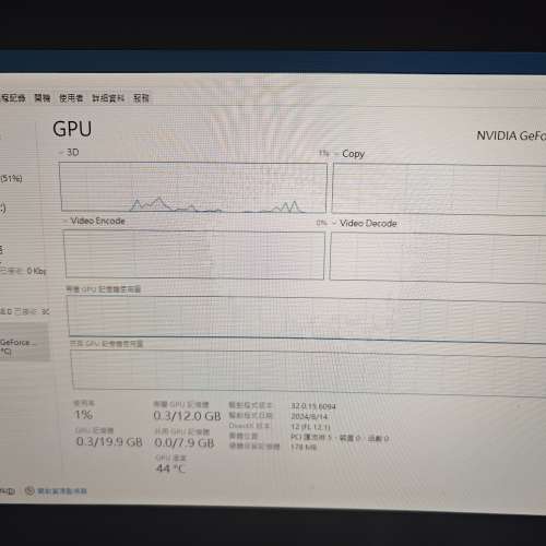 Msi rtx3060 12gb顯示卡