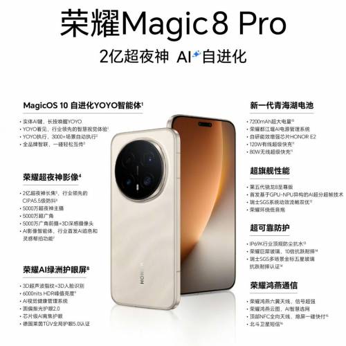 【國恒商城】▀▀ 榮耀Magic 8 Magic 8 Pro ▀▀ 2億潛望長焦* AIMAGE夜神引擎 AI追...