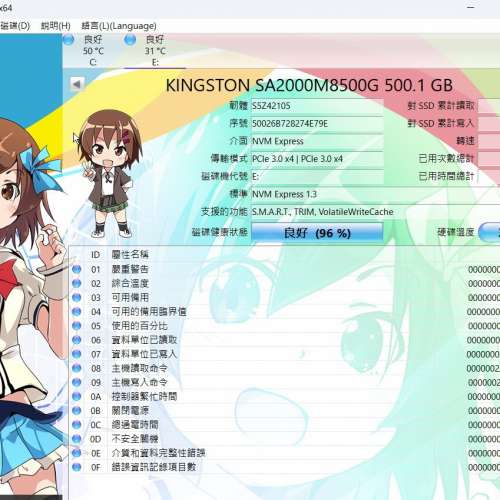 Kingston A2000 M.2 2280 NVMe SSD 500GB