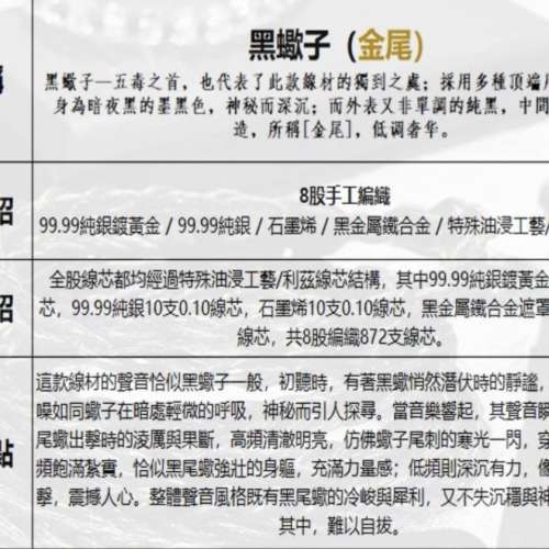 Linksmith 線藝匠 古仔 黑蠍子(金尾)耳機升級線