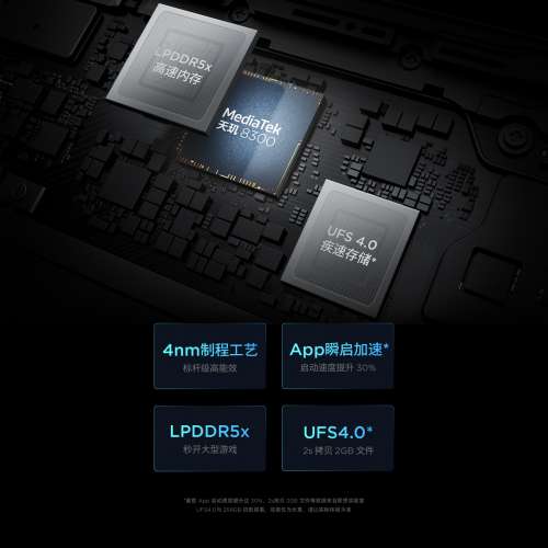 Lenovo 小新 Idea pad pro 12.7 吋 2025 (8+128) 第二代 國行