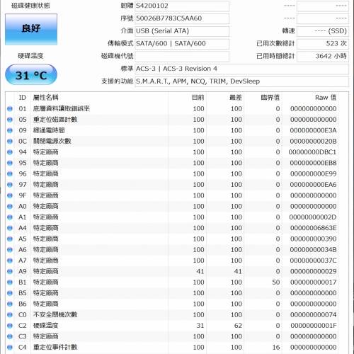 Kingston KC600 512GB 2.5&rdquo; SATA SSD