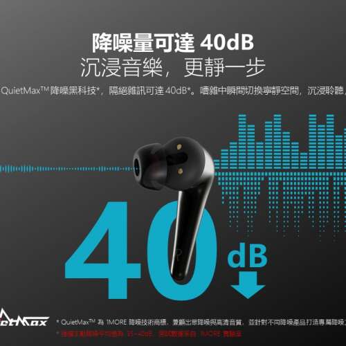 全新 1MORE Comfobuds Pro   獲獎 真無線 降噪耳機 $299