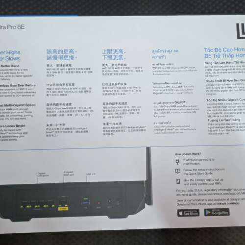 Linksys Hydra Pro 6E MR7500 三頻 Mesh 路由器