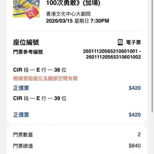 林懷民x幾米xFOCASA馬戲團門票*2