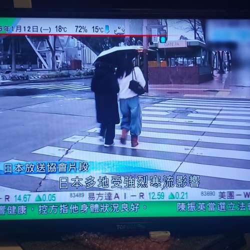 屯門良景輕鐵站交收 TOPCONPro 24SMF1 24吋 LED 數碼電視 連遙控
