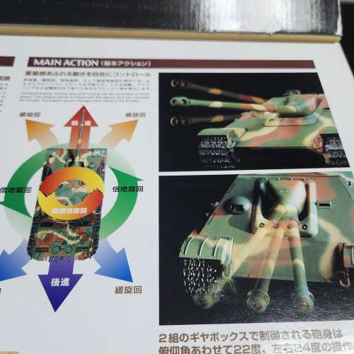 少有tamiya56024  品名:田宮1/16遙控坦克 驅逐戰車後期型