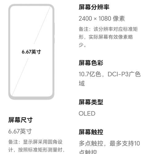 榮耀honor 80pro 直屏版