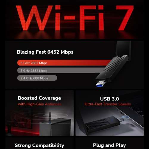 Cudy WU6500 BE6500 三頻 WiFi 7 USB 轉接器