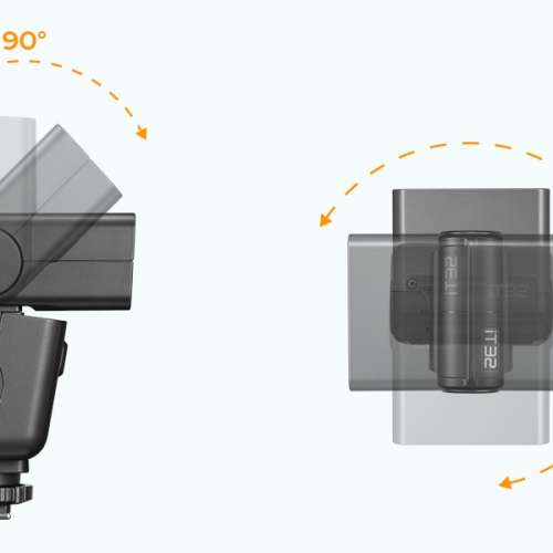 「順豐包郵」Godox 神牛 iT32 TTL Modular 分體閃光燈 (磁吸+ X5引閃器)