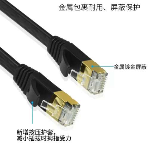 全新 Cat 7 鍍金 Lan Cable 1.5M 纖細扁線