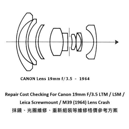 Repair Cost Checking For Canon 19mm F/3.5 LTM / LSM / Leica Screw mount / M39