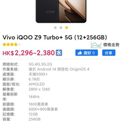 VIVO IQOO Z9 TURBO+ 同型號全場最平