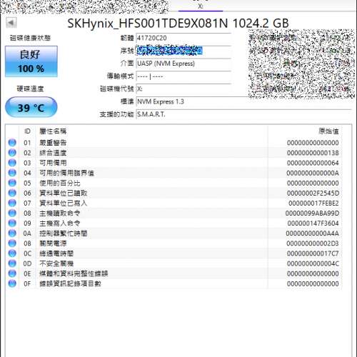 SK hynix NVMe 1TB M.2 SSD 健康度100%良好 **不議價**