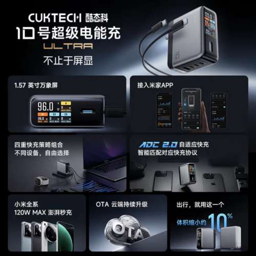 CUKTECH 10 ultra GaN 120W 超級快充電器
