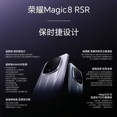 【國恒商城】▋▋榮耀Magic 8 RSR 保時捷 24G+1T/512G ▋▋第五代驍龍8至尊版 全新...