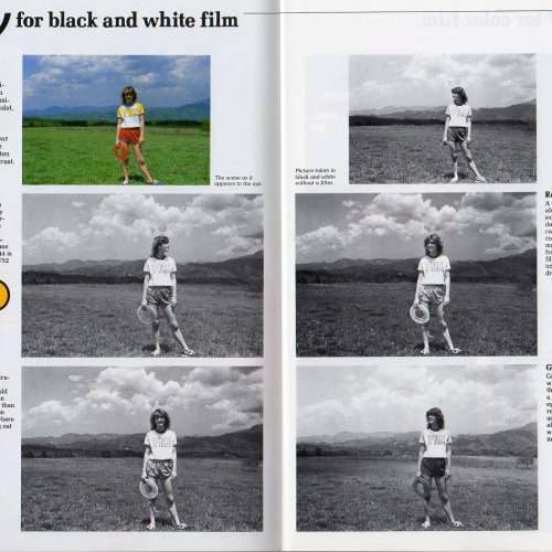 Nikon 52mm R60 X0 銀框 filter