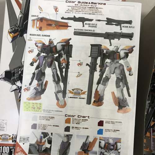 高達模型Figure