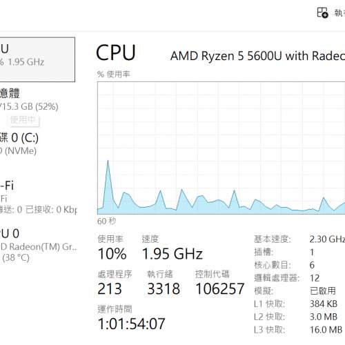 HP Pavilion Aero 13 僅重970g