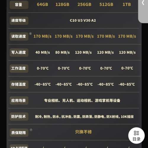 全新致態pro 256GB v30高速Microsd卡