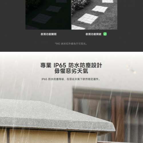 港行小米門鈴 Xiaomi 2K 智能視像門鐘 3S 超高清 Smart Dollbell (HK official sup...