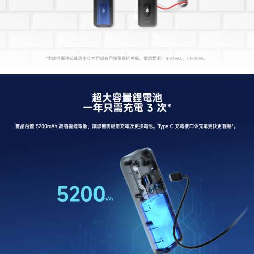 港行小米門鈴 Xiaomi 2K 智能視像門鐘 3S 超高清 Smart Dollbell (HK official sup...