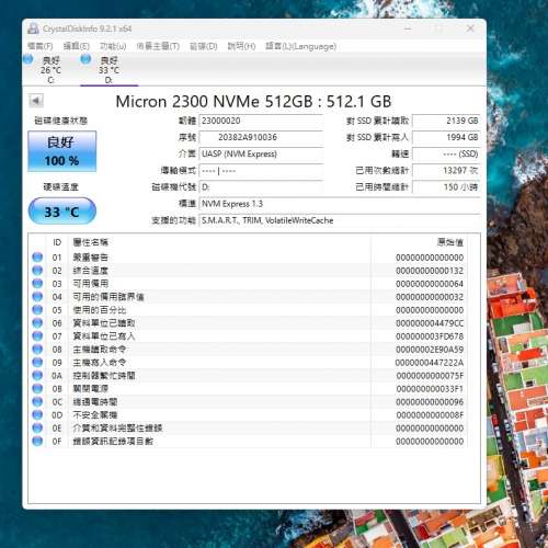 Toshiba SK Intel Micron M.2 512GB NVMe SSD 健康度97-100%