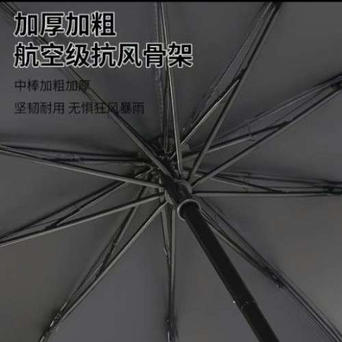 全新 報紙 縮骨遮 縮骨雨傘 Umbrella