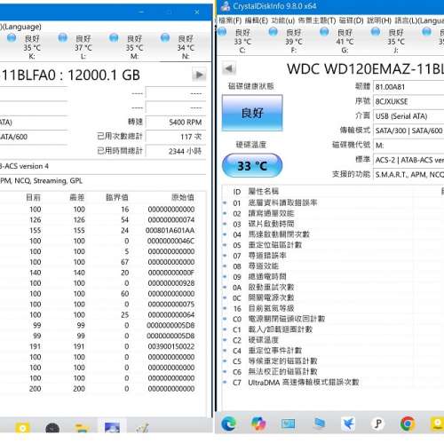 WD 12TB 3.5吋硬碟升級放售,每隻@$1600.- X5隻$7500.-