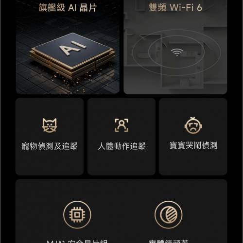 Xiaomi C700 智能攝影機 Xiaomi Smart Camera C700