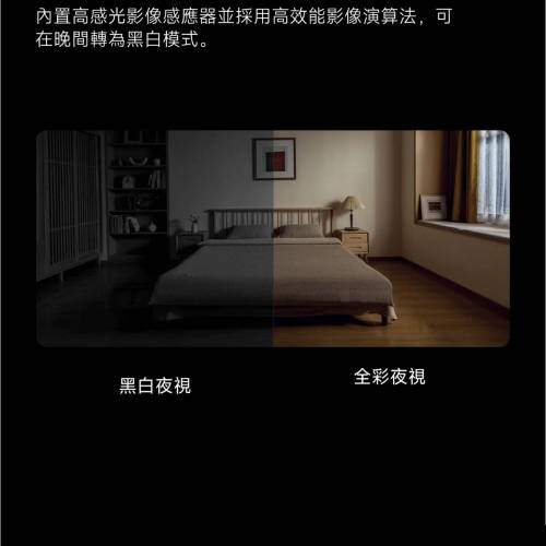 Xiaomi C700 智能攝影機 Xiaomi Smart Camera C700