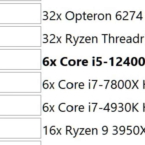 Adata XPG Lancer RGB DDR5 16GB x2 = 32Gb 5600MT/s 記憶體 沒有OC