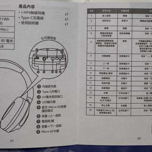 inno3c wireless headphones 藍牙耳筒