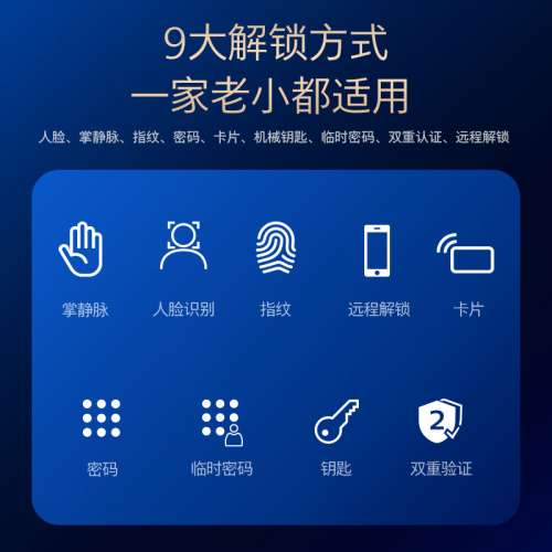 【一站式代購+安裝智能門鎖】飛利浦智能門鎖707MFVP電子鎖人臉識別可視貓眼掌靜脈指...