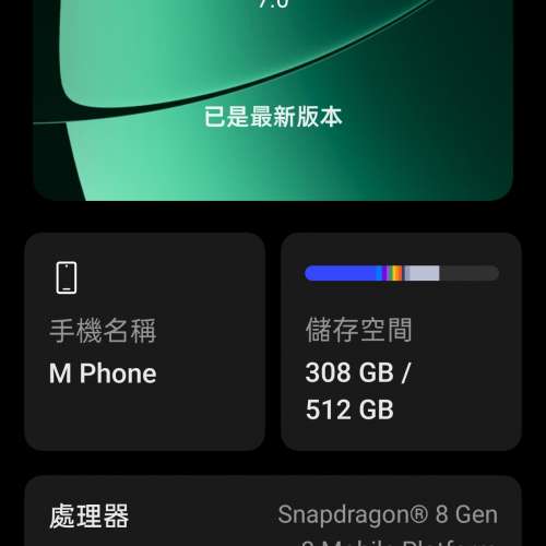 今日你藍田廣田交收$1300 合適完美主義者 （國行可用Google）真我 GT6， 16+512GB...