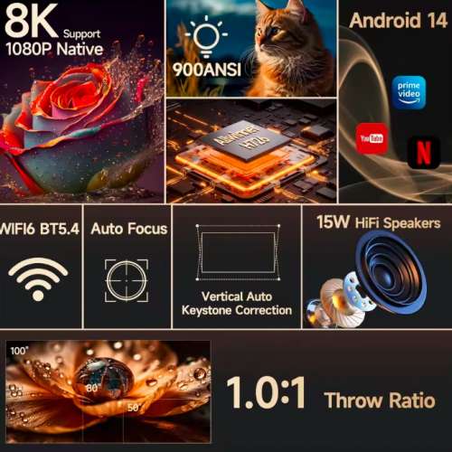 Magcubic HY350 MAX  Native 1080P (FULL HD) Projector - WiFi 6 (Android 14)