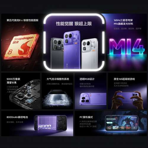 (少量現貨）全新🆕 realme OPPO 真我 Neo8 第五代驍龍8 165Hz三星高刷屏 5000萬潛望...