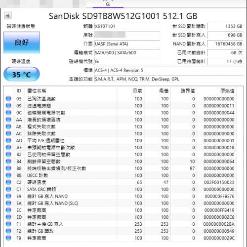 SanDisk 512GB SSD SATA 2.5吋