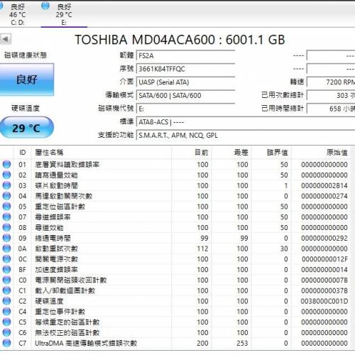 Toshiba MD04ACA600 6TB 硬碟