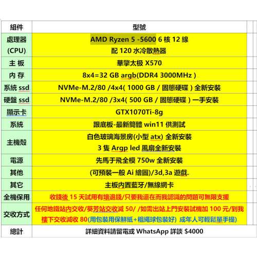 r5-5600&32g&gtx1070ti &雙500g_1000g nvme-ssd（留意内文)