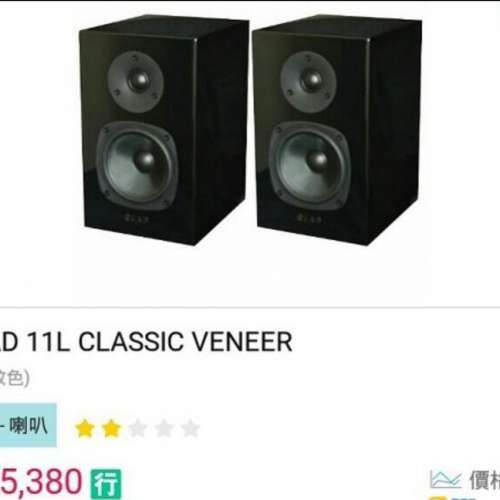 QUAD 11L Classic 二路書架喇叭90%新