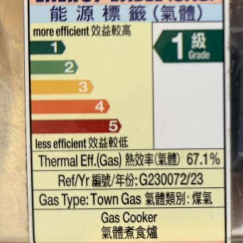 TGC 中華煤氣 雙頭煮食爐+煮飯寶 GU機電工程署認證