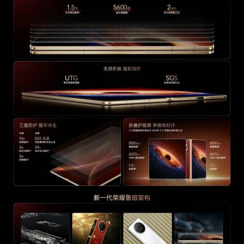 【國恒商城】▀▀ 榮耀 Honor Magic V6 ▀▀ 無感知摺痕認證 薄8.75mm 7150mAh 防水...