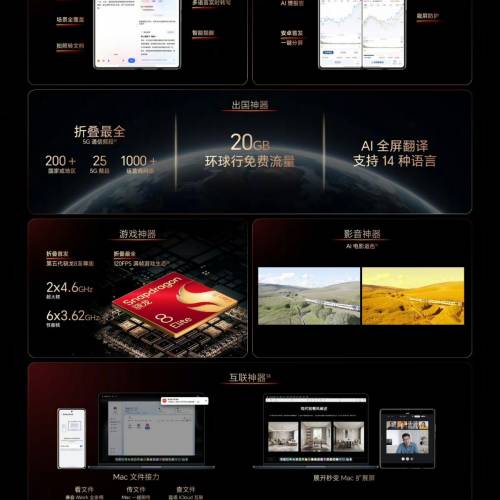 【國恒商城】▀▀ 榮耀 Honor Magic V6 ▀▀ 無感知摺痕認證 薄8.75mm 7150mAh 防水...