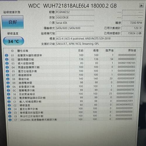WD 18TB 企業版